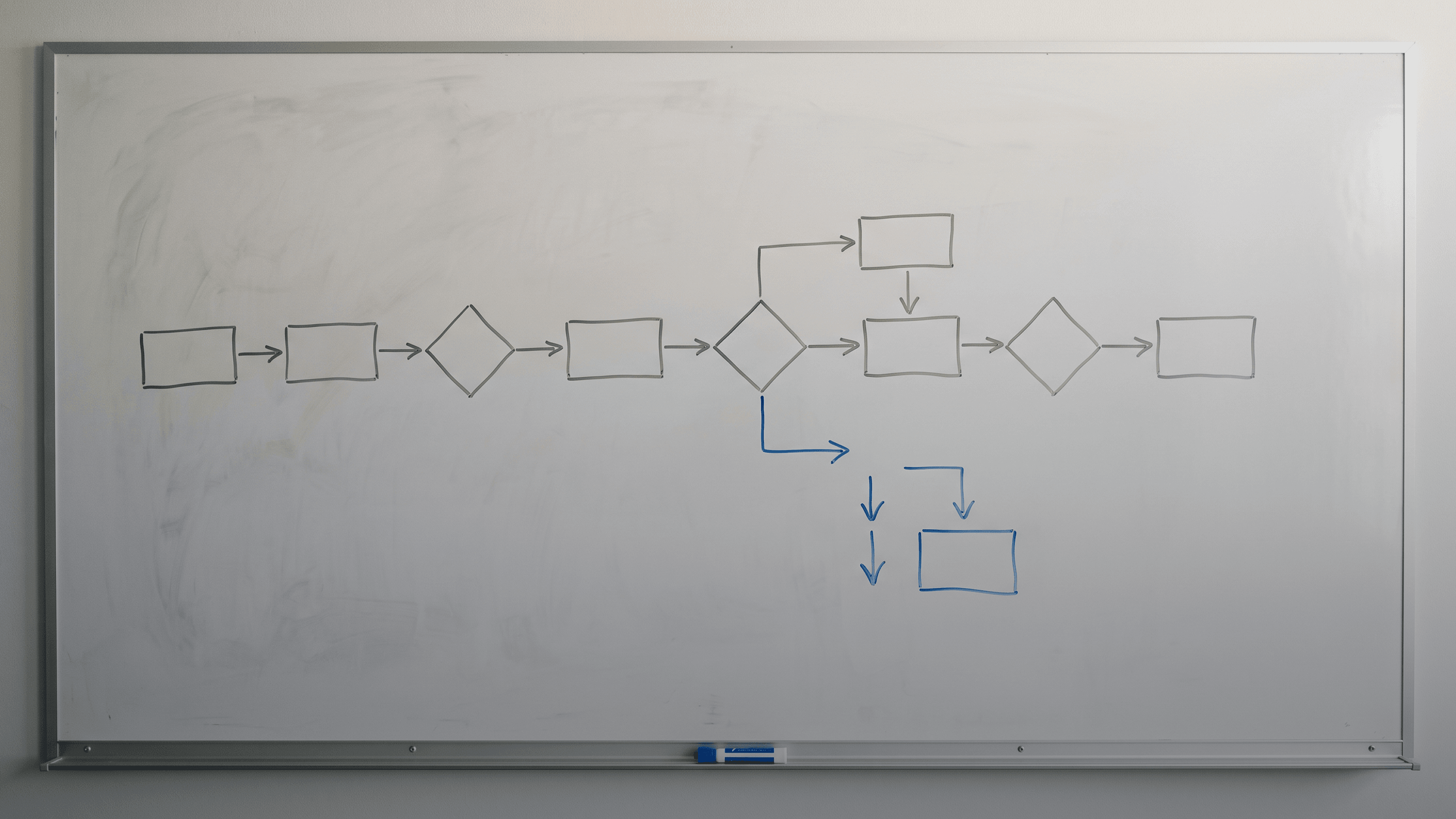 AI process automation