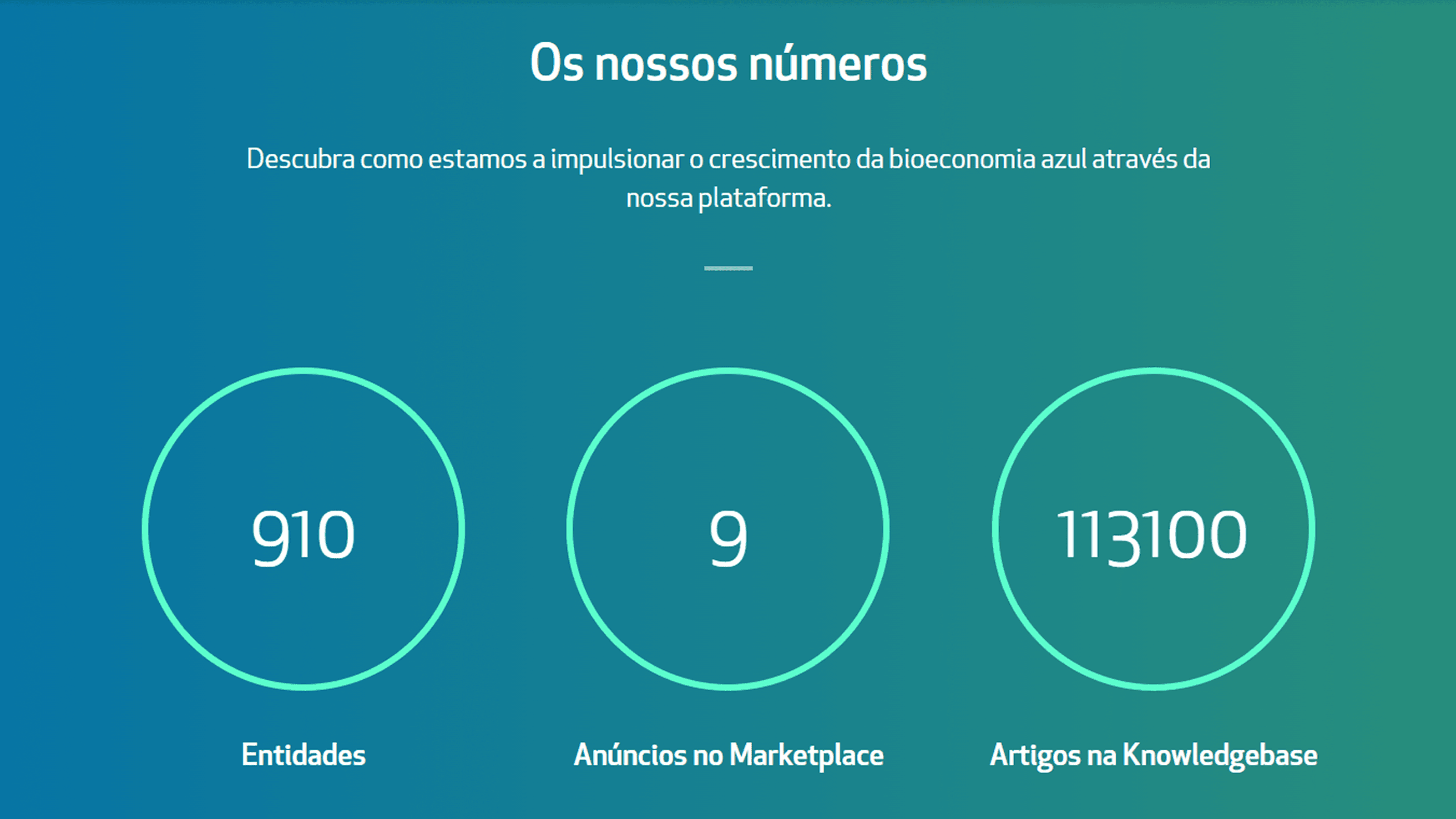 Fish Matter marketplace with AI recommendations connecting marine by-product generators to valorisation technologies and partners